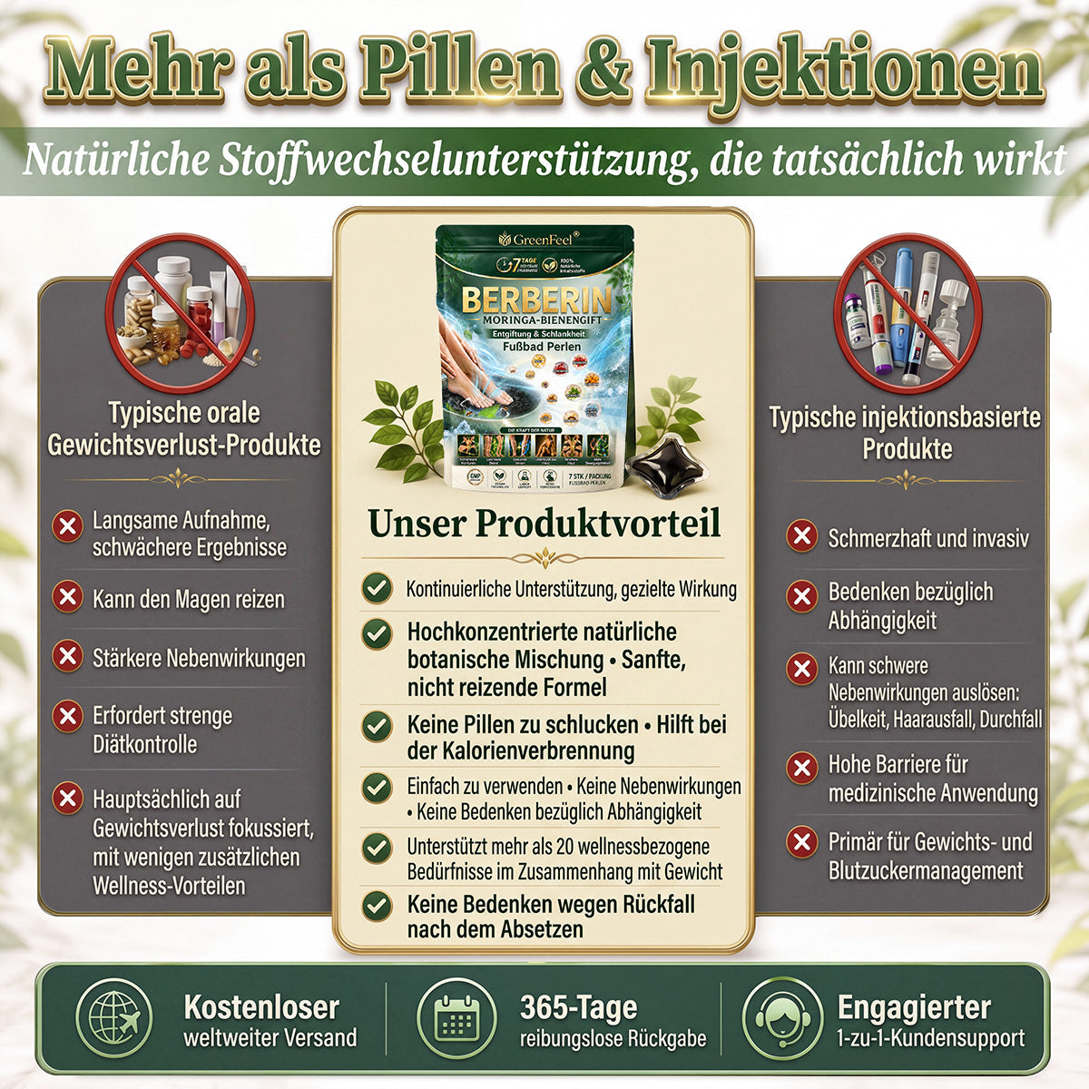 ☘️ GreenFeel® Berberin-Moringa-Bienengift Detox-Schlankheits-Fußbadperlen unterstützen das Gewichtsmanagement, die Lymphdrainage, eine gesunde Durchblutung, das weibliche Wohlbefinden und ein straffer wirkendes Hautbild. 🔥