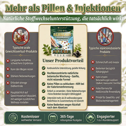 ☘️ GreenFeel® Berberin-Moringa-Bienengift Detox-Schlankheits-Fußbadperlen unterstützen das Gewichtsmanagement, die Lymphdrainage, eine gesunde Durchblutung, das weibliche Wohlbefinden und ein straffer wirkendes Hautbild. 🔥