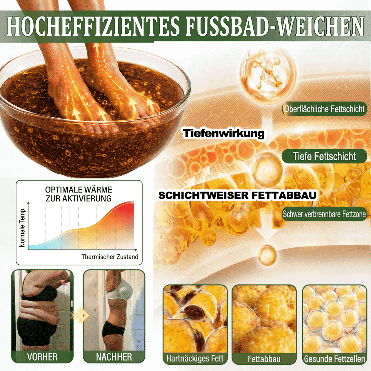 ☘️ GreenFeel® Berberin-Moringa-Bienengift Detox-Schlankheits-Fußbadperlen unterstützen das Gewichtsmanagement, die Lymphdrainage, eine gesunde Durchblutung, das weibliche Wohlbefinden und ein straffer wirkendes Hautbild. 🔥